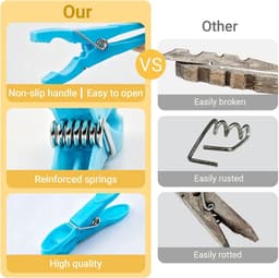 Thijox - 48 Stuks Veelkleurige Wasknijpers van Kunststof, Stevige Antislip Wasknijpers, Windscherm en Strandhanddoekklemmen voor Kleding, Sokken en Hu — thumbnail 5