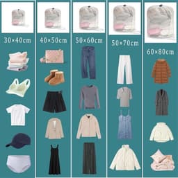 SnelShoppen - 5 stuks Fijnmazig Wasnet voor Wasmachine, Grote Waszak met Koordstopper, Ideaal voor Kleding zoals Truien, Mantels en Overhemden — thumbnail 2