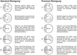 Ankerstang - Metaalanker Boutanker - Zwaar bevestigen - Doorsteekmontage - M12 x 180mm - Verzinkt — thumbnail 5
