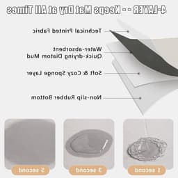 Wasmachine Drogerhoes - Beschermmat Apparaten - Apparaten Beschermen - Antislip Diatomeeënaarde - 60 x 60 cm - Geruit — thumbnail 1