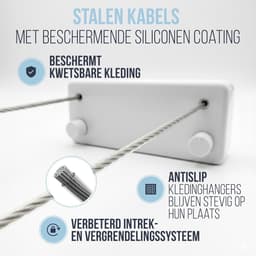 Wandwaslijn - Staal met Siliconen Coating - Ruimtebesparend en Stevig - Voor Badkamer en Balkon — thumbnail 1