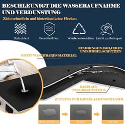 SnelShoppen - Wasmachine Cover 60 x 60 cm - Zachte en Snijdbare Wasmachine Mat - Antislip Universeel voor Wasmachine, Droger, Badkamer, Keuken - Zwart — thumbnail 3