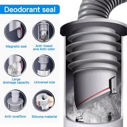 35-40mm Wasmachine Afdichting Slangstop, Grijs Afvoerslang voor Wasmachine Afvoerslangafdichting Wasmachine, Rioolbuisafdichting voor Afvoerputje Wasmachine Afvoerafdichting Siliconen — thumbnail 3