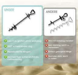 Grondanker voor Honden tot 220 lbs - Roestvrije Spiraalpaal voor Tuin, Camping & Strand — thumbnail 4