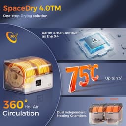 Filament Droger - Opslag Box - 3D Printen Verbeteren - Dubbele Onafhankelijke Verwarming - 4 Spoelen - Zwart — thumbnail 2