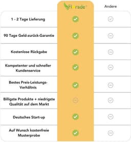 Grondankers - Tuinharingen Ankers - Tuin Bevestigen - Zonder Weerhaken - 17 cm Lengte - Zwart — thumbnail 2