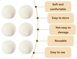 Dailygoods - Set van 6 Herbruikbare Drogerballen — thumbnail 4