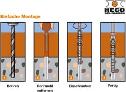 Hout-betonanker - Bevestigingsanker Houtanker - Hout op beton - Uniek dubbel schroefdraad - 10 x 130 mm - Blauw verzinkt — thumbnail 4