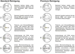 Ankerstang M20 - Metaalanker boutanker - Zwaar bevestigen - Composiet ankerpatroon - 220mm lengte - Zilver — thumbnail 3