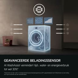 AEG LF6E94BB4 6000 ProSense® - Wasmachine - Energielabel A - 1400 toeren - 9 kg — thumbnail 3