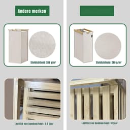 SVN® Wasmand 4 Vakken - Wassorteerder - Wasmand - met Verwijderbare Waszak - Licht Grijs - 107cm x 42cm x 77cm — thumbnail 4