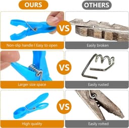 Wasknijpers Zonder Sporen, Kleurige Wasknijpers met Mand, Wasknijpertas met Knijpers, Plastic Sokkenknijpers Clothes Pegs voor Wastlijn Handdoek Knijpers Fotoknijpers + 1 Mand — thumbnail 4