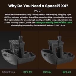 Filamentdroger voor 3D-printers met 4 Spoelen en Dubbele Verwarmingskamers — thumbnail 2