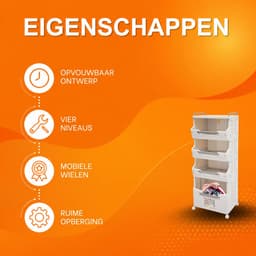 4-Laags Wasmand met 360° Stille Wielen – Opvouwbaar Wasrek en Kledingopbergrek voor Woonkamer en Badkamer – Wit — thumbnail 5