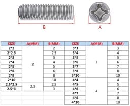 Madenschroeven M3x4mm - 100 Stuks - Roestvrij Staal - Pinschroeven - Schroefdraadpennen - Schroefdraadgat — thumbnail 4
