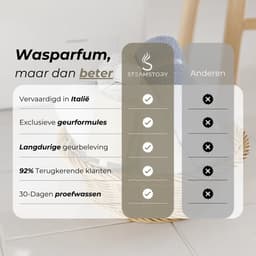 SteamStory Luxe Wasparfum Diamond - Frisse geur met witte musk & citrus - 500 ml — thumbnail 2