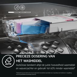 AEG LR8606AD4 8000 PowerCare AutoDose - Wasmachine - 40% zuiniger dan vereist voor A - 1600 toeren - 10 kg — thumbnail 5