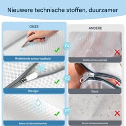 GELLDG Cloud Laundry Net - 3-delige set - Waszakken geschikt voor de wasmachine - 30x40 cm - Geschikt voor het wassen van delicate kleding in de wasmachine - Geschikt voor het wassen van ondergoed, sokken en delicate kleding — thumbnail 2
