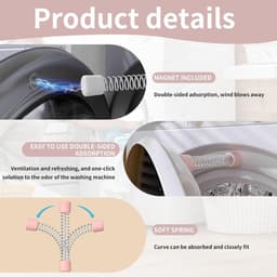 Deur houder voor voorladers - Magneet steun, 6 magnetische platen, eenvoudig te installeren, deur open houden, wasmachine accessoire. — thumbnail 2