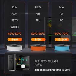 Filament Droger - Ontvochtiger - 3D Printen - LCD Touchscreen - 4 Spoelen - Zwart — thumbnail 2
