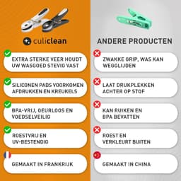 Duurzame wasknijpers met sterke grip - 48 stuks in groen-wit — thumbnail 5
