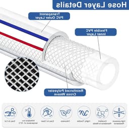Gevlochten hogedrukslang van PVC, flexibel en transparant, ideaal voor water, gas en olie, 25 x 32 mm, 3/6/10 meter — thumbnail 5