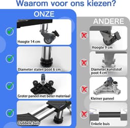 Wasmachine Onderstel - Apparaat Verhoger Onderstel met Wielen - Huishoudelijke Apparaten Verplaatsen - Verstelbaar met 8 Poten en Wielen — thumbnail 5