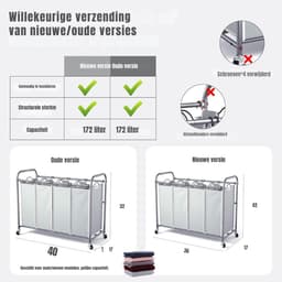Zyrex® Wassorteerder 4 vakken - Wasmand 4 vakken - Wasmand Op Wieltjes – Grijs - ‎100 x 43 x 80cm — thumbnail 5
