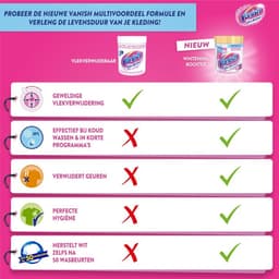Vanish Oxi Action Wasbooster Poeder - Vlekverwijderaar voor Witte Was - 1 kg — thumbnail 2
