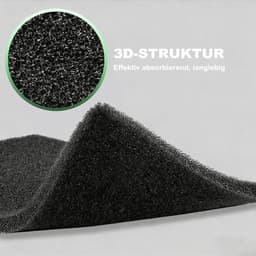 6 Stuks filter geschikt voor Beko Blomberg spons droger - wasdroger droogkast 245x155 mm pluizenfilter stoffilter - Alternatief geschikt voor Beko Blomberg - 2964840100 — thumbnail 4