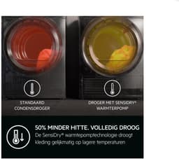 AEG TR738D4B 7000 Serie SensiDry Warmtepompdroger – 8 kg – MixDry – PreciseDry – Antikreuk – Wit — thumbnail 5