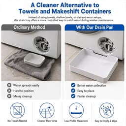 Universele Lekbak Wasmachine - 4-Delige set - Opvangbak Tegen Lekkage - 17.8 x 17.8 cm - Afvoerbak voor Wasmachine en Vaatwasser - Eenvoudig te Installeren - Kunststof - Bescherm de Vloer - Wateropvang - Voor Appartementen,Huurwoningen - Wit — thumbnail 3