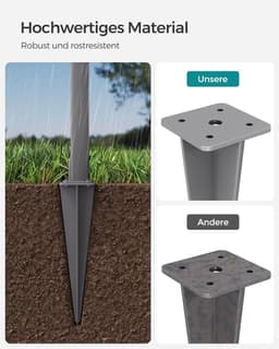 Furnstar GSA001 Grondanker voor Staande Palen van Zijluifels – Grijs – 46 cm Hoog Furnstar Grondankerset – Voor Aluminium Zijmarkiezen – Incl. Schroeven en Houder — thumbnail 5