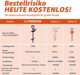 Anti-roest grondankers van staal — thumbnail 3