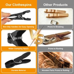 Dailygoods- Wasknijpers Set van 60 - Antislip Kunststof Wasknijpers - Wasknijpermandje - Windbestendige Wasknijpers - Beschermt Kleding - Afmetingen 7,3 x 2,5 cm - Wasknijperset — thumbnail 2