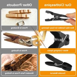 60 Stuks Antislip Wasknijpers met Mand, Windbestendige Plastic Klemmen voor Waslijn, Kledingrek, Sokken en Handdoeken — thumbnail 2