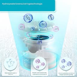 carmdering - 2-in-1 Fruit En Vegetable Wasmachine - Draagbare Groente Reiniger - Ultrasoon Apparaat - OH-ion Zuiveringstechnologie - Verwijdert 99% Residuen - ABS Materiaal - IPX7 Waterdicht - 1 Stuk — thumbnail 3