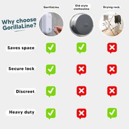 RFWR® Intrekbare waslijn voor binnen en buiten - Heavy Duty kleding drogen met Secure Lock System — thumbnail 3