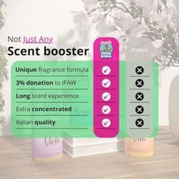 Wasparfum Brisa - 100ml - Langdurige Frisse Geur — thumbnail 4