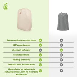 Dailygoods - Set van 2 Waszakken - Extra Grote Katoenen Reistas voor Duurzaam Gebruik — thumbnail 2