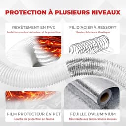 Draagbare airconditioningslang, 100 mm, flexibele ventilatieslang van PVC en aluminium, geschikt voor afzuigventilatoren, airconditioners, drogers en afzuigkappen,Wit 1m — thumbnail 2