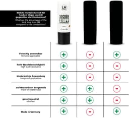 LM-Kreativ Sock Stop Colour textielverf - antislip verf voor sokken en tapijten - wit - 90 ml — thumbnail 4