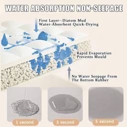 Wasmachine Droger Mat - Apparaat Beschermer - Apparaten Beschermen - Absorberend Sneldrogend - 50 x 50 cm - Wit — thumbnail 2
