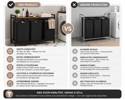 Jurrys Badkamerkast - Wasmand - Badkamermeubel - Stijlvol - Ruimtebesparend - Industrieel - Mdf - Staal - 92.5x33x72cm - Zwart — thumbnail 4