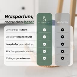 Steamstory Luxe Wasparfum Crystal - Tonkaboon, cederhout en een poederige muskus - 250 ml — thumbnail 3