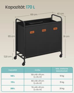 ELYSIVM Wasmand - Wasmand met 3 vakken - Wasmand met wieltjes - incl. 5 labels - Afneembare waszak - 170 L - tot 15 kg - 69x40x91cm - Zwart — thumbnail 5