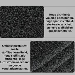 5x Filterdroger - droger - Geschik voor Beko Elektra Grundig 2964840100 -Spons filter- Herbruikbaar（ 245x154x10mm） — thumbnail 4