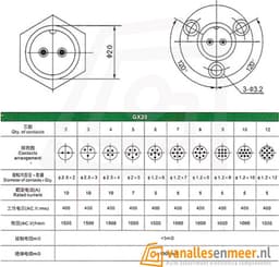 GX20-5 CONNECTOR, 5 PINS — thumbnail 2