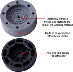 8 Stuks Anti-Vibratie Wasmachine Voeten - Trillingsdempers en Antislip Onderzetters — thumbnail 5