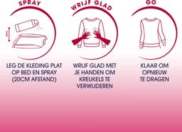 Robijn Pink Sensation Dry Wash Spray 200 ml - Voordeelverpakking 3 stuks — thumbnail 2